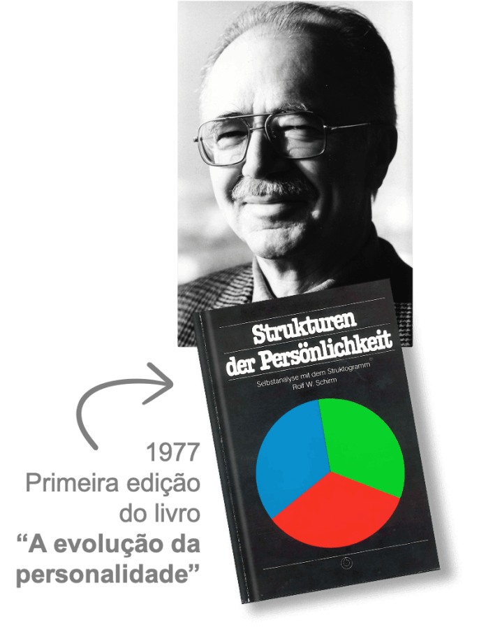 "Não há receita de patente para o sucesso, porque cada pessoa é única!"